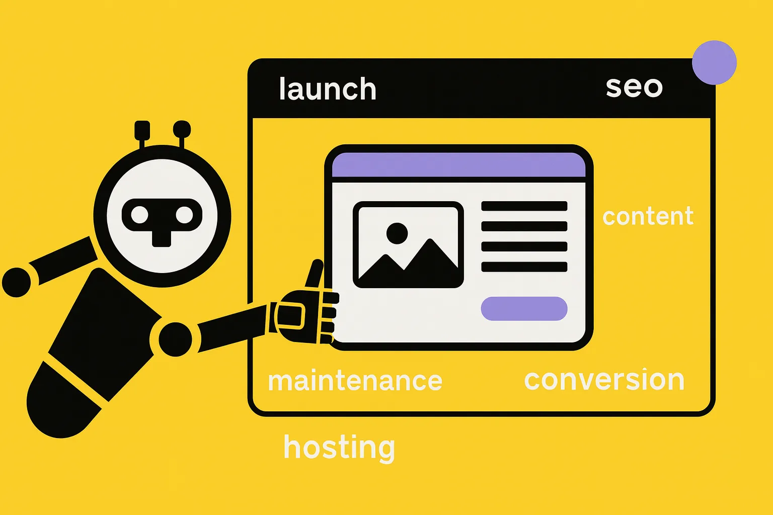 ai website builder comparison illustration with theo robot